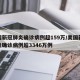 美国新冠肺炎确诊病例超159万/美国新冠肺炎确诊病例超3346万例