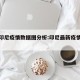 最新印尼疫情数据图分析:印尼最新疫情感染人数