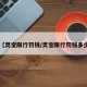 【灵宝限行罚钱/灵宝限行罚钱多少】