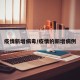 疫情新增病毒/疫情的新增病例