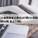【31省新增本土确诊107例/31省新增确诊92例 本土73例】
