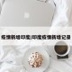 疫情新增印度/印度疫情新增记录