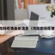 河南南阳疫情最新消息（河南南阳疫情情况）