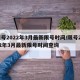 限号2022年3月最新限号时间/限号2022年3月最新限号时间查询