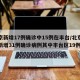 北京新增17例确诊中15例在丰台/北京昨日新增31例确诊病例其中丰台区19例