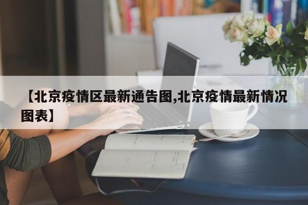 【北京疫情区最新通告图,北京疫情最新情况图表】
